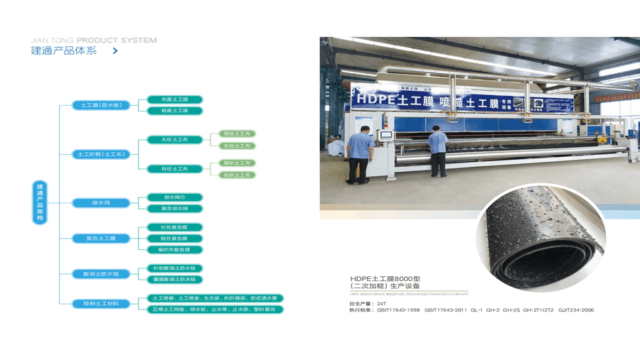 建通-生产线_07(1).png